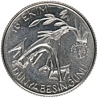 Продать Монеты Турция 20 лир 1981 Алюминий