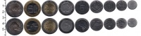 Продать Наборы монет Алжир Набор 1992-2011 годов 0 