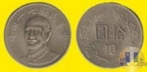 Продать Монеты Китай 10 юаней 0 Медно-никель