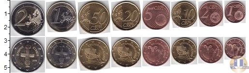Продать Наборы монет Кипр Кипр 2008 2008 