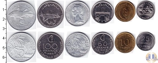 Продать Наборы монет Коморские острова Коморские острова 1964-1977 0 