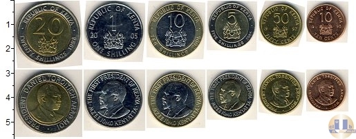Продать Наборы монет Кения Кения 1995-2005 0 