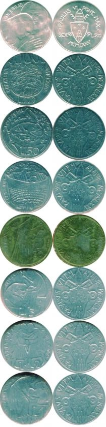 Продать Подарочные монеты Ватикан Набор монет 1975 года 1975 