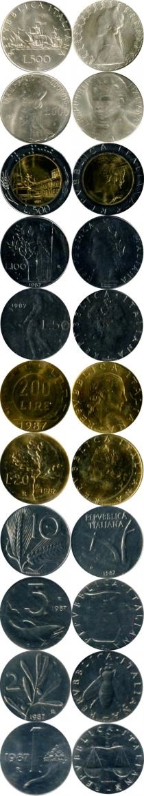 Продать Подарочные монеты Италия Выпуск 1987 года 1987 