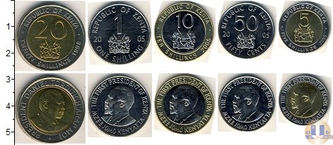 Продать Наборы монет Кения Кения 1991-1998 0 