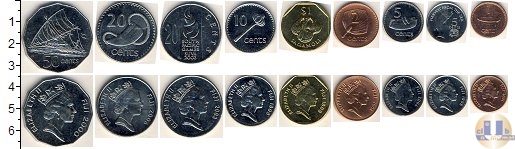 Продать Наборы монет Уганда Уганда 2004 2004 Медно-никель