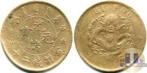 Продать Монеты Китай 20 кеш 1917 Латунь