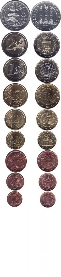 Продать Подарочные монеты Сан-Марино Регулярный выпуск 2008 года 2008 