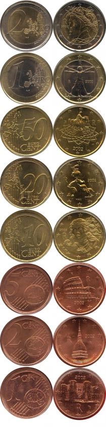 Продать Подарочные монеты Италия Евронабор 2002 2002 