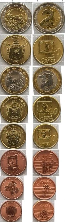 Продать Подарочные монеты Лихтенштейн Пробный евро-набор 2004 2004 