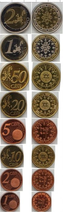 Продать Подарочные монеты Португалия Евронабор 2002 года 2002 