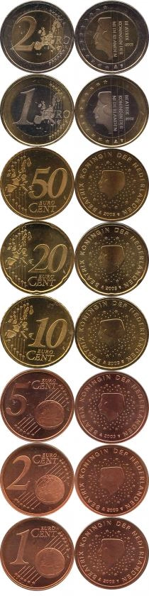 Продать Подарочные монеты Нидерланды Евронабор 2003 года выпуска 2003 