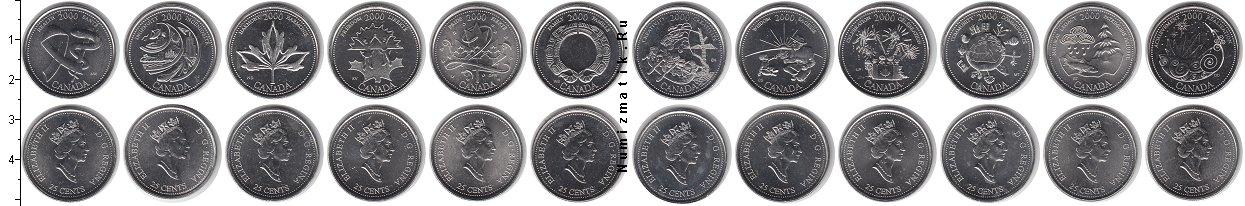 Продать Наборы монет Канада Канада-2000 2000 