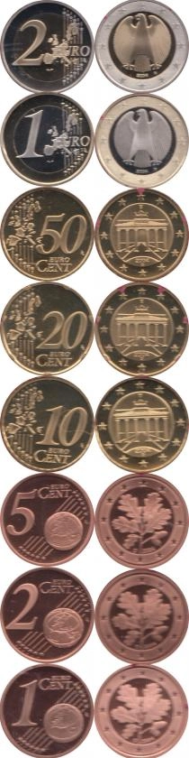Продать Подарочные монеты Германия Выпуск 2004 года, Чеканка Мюнхена 2004 