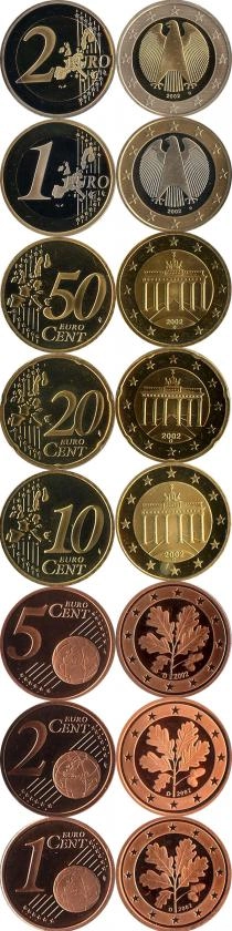 Продать Подарочные монеты Германия Евронабор 2002 2002 