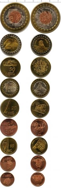 Продать Подарочные монеты Швейцария Пробный евронабор 2003 2003 