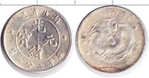 Продать Монеты Китай 10 центов 0 