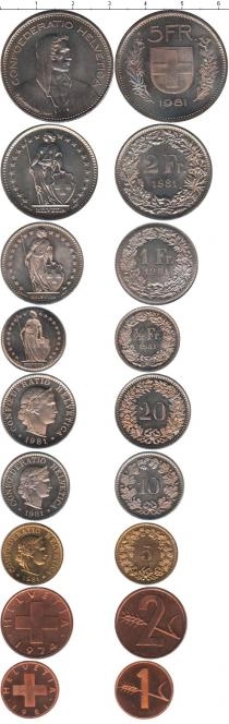 Продать Наборы монет Швейцария Швейцария 1974-1981 0 