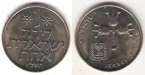 Продать Монеты Израиль 1 лира 1976 Медно-никель