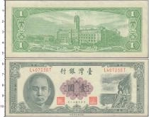 Продать Банкноты Китай 1 юань 0 