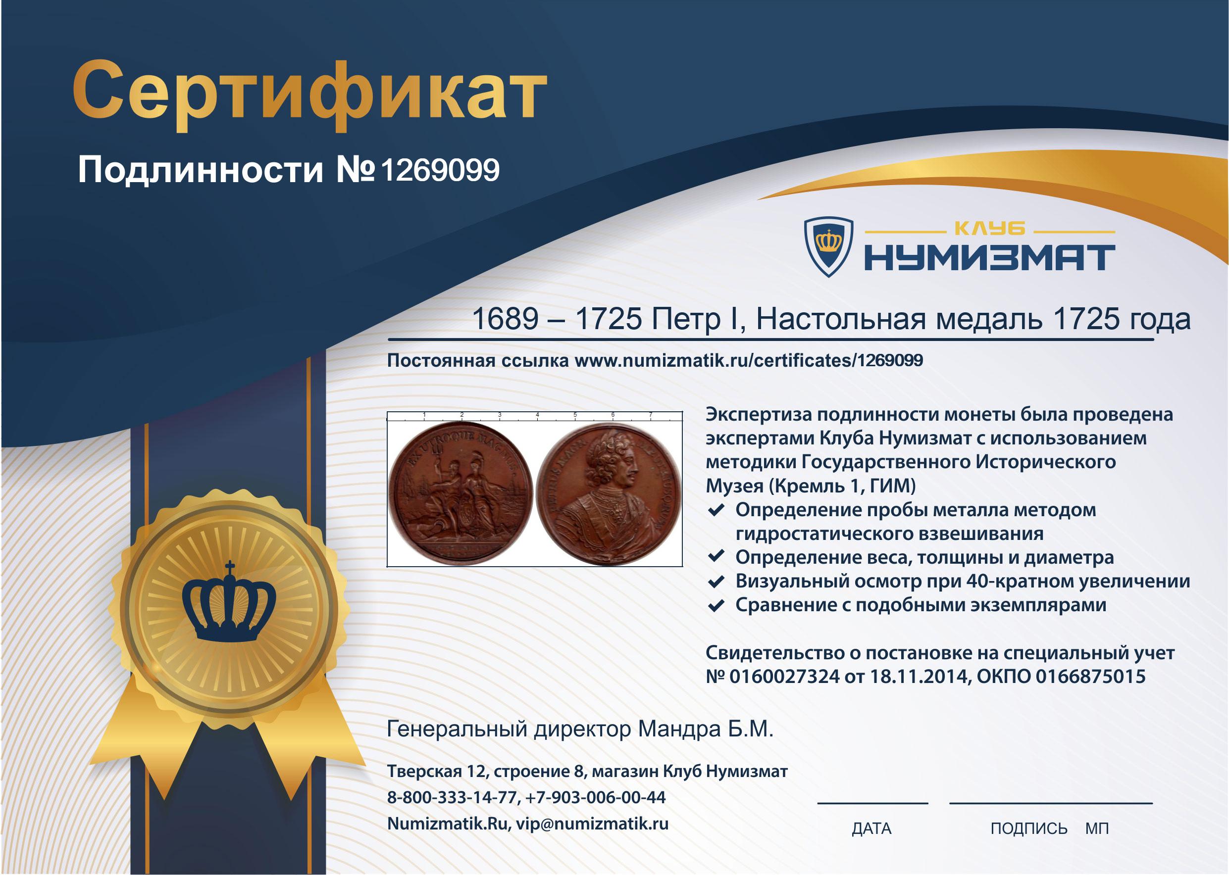 Магазин Монет Царской России