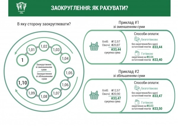 Фото В Украине может исче