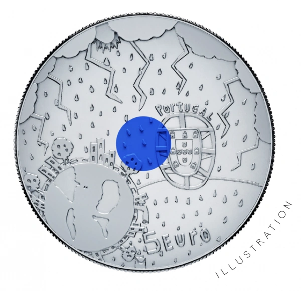 Фото Проблемы изменения к