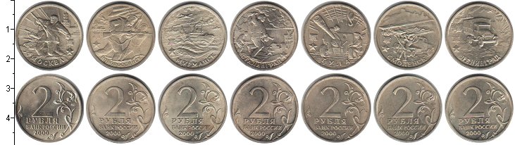 2 рубля 2000г. серия монет "55 лет Победы"