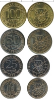 набор монет - шпицберген выпуск 1993 года - подробная информация фото 1