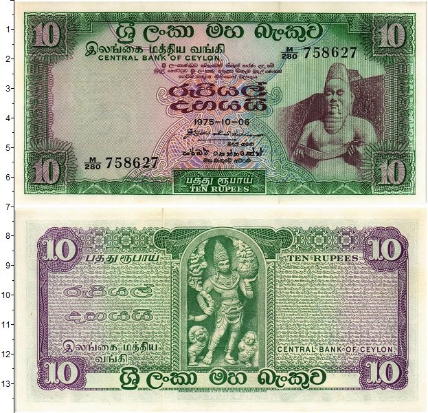 Курс рупии к рублю на шри ланке