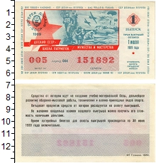 банкнота(бона) - ссср 50 копеек - подробная информация фото 1