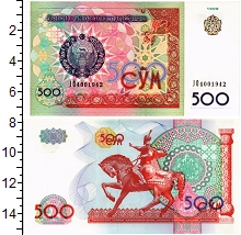 банкнота(бона) - узбекистан 500 сум - подробная информация фото 1