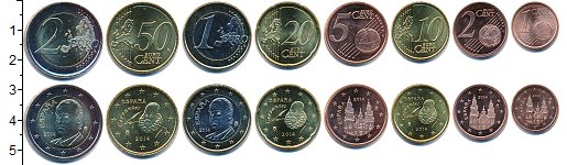Набор монет Испания Испания 1999-2002 UNC