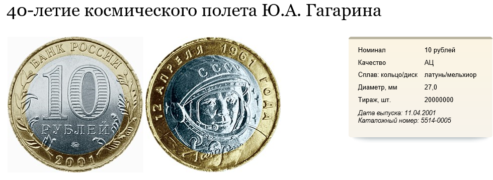 О магазине