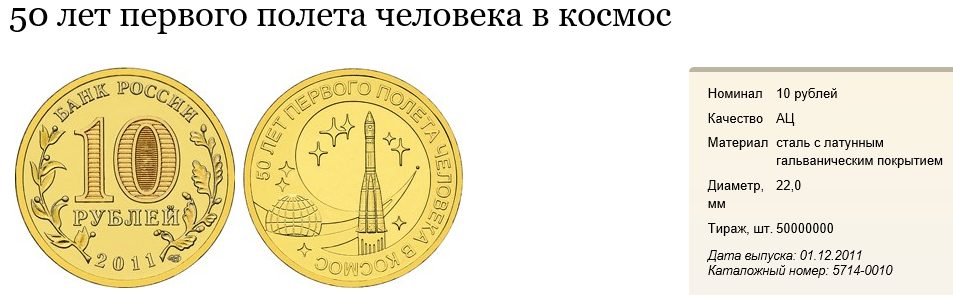 О магазине