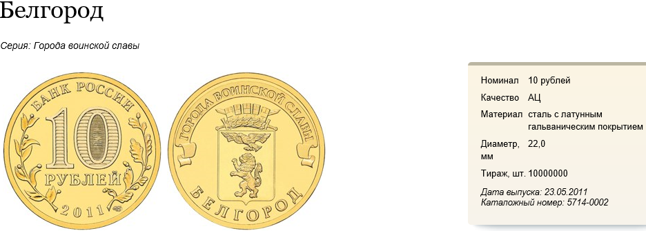 О магазине