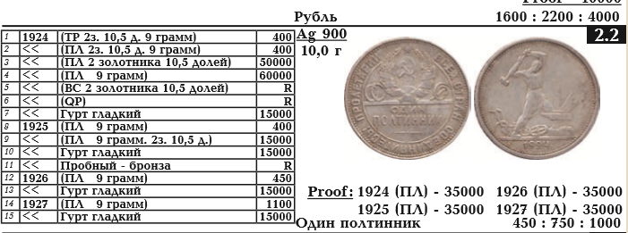 О магазине