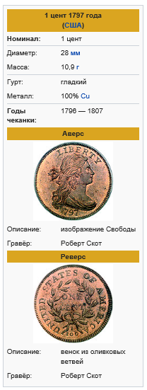 О магазине
